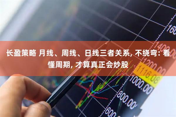 长盈策略 月线、周线、日线三者关系, 不绕弯: 看懂周期, 才算真正会炒股