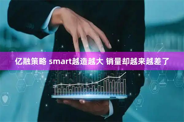 亿融策略 smart越造越大 销量却越来越差了